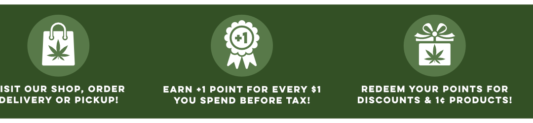 Loyalty Rewards Banner