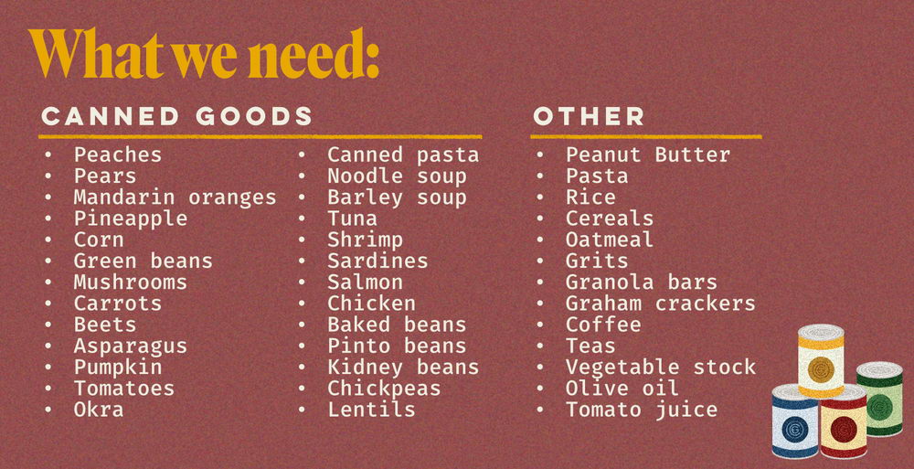 Canned Food that we need to collect to help feed the homeless on Holidays